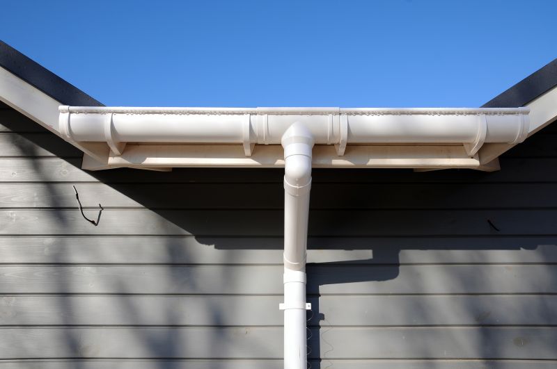 Best Commercial Gutter Systems For Large Office Buildings