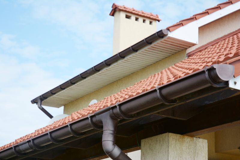 Commercial Gutters Installation