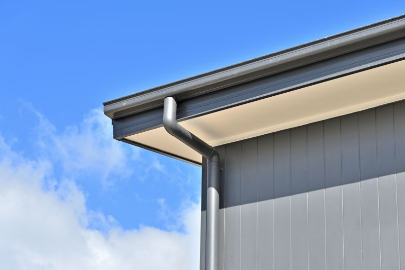 Commercial Gutters Installation